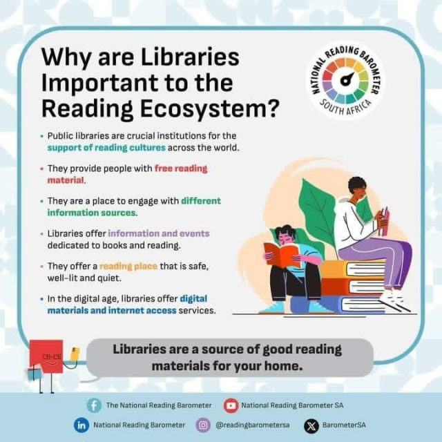 Why are libraries so important to South Africa’s reading ecosystem?

As we close South African Library Week, we’re reminded of the vital role libraries play in building a culture of reading.

In 2023, the National Reading Barometer South Africa highlighted six reasons why libraries remain essential spaces for reading, learning and community connection. From access to books and information to safe spaces for children to grow and learn, libraries help build a nation of readers. 

Tell us: How can parents, caregivers, teachers, ECD practitioners, librarians, community organisations, NGOs, government, businesses and young people help libraries become more functional and impactful?

Share your ideas in the comments.

#SALibraryWeek #LibrariesTransform #ReadingForJoy #Nalibali #LiteracyForAll